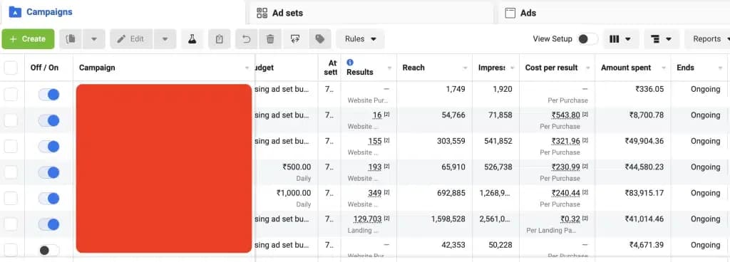 Meta Ads campaign management screenshot